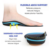 Flat Feet Arch Insoles – Shock Absorbing & Breathable