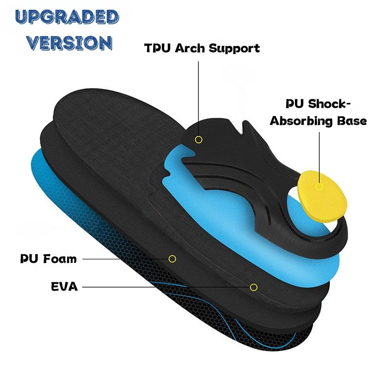 Flat Feet Arch Insoles – Shock Absorbing & Breathable